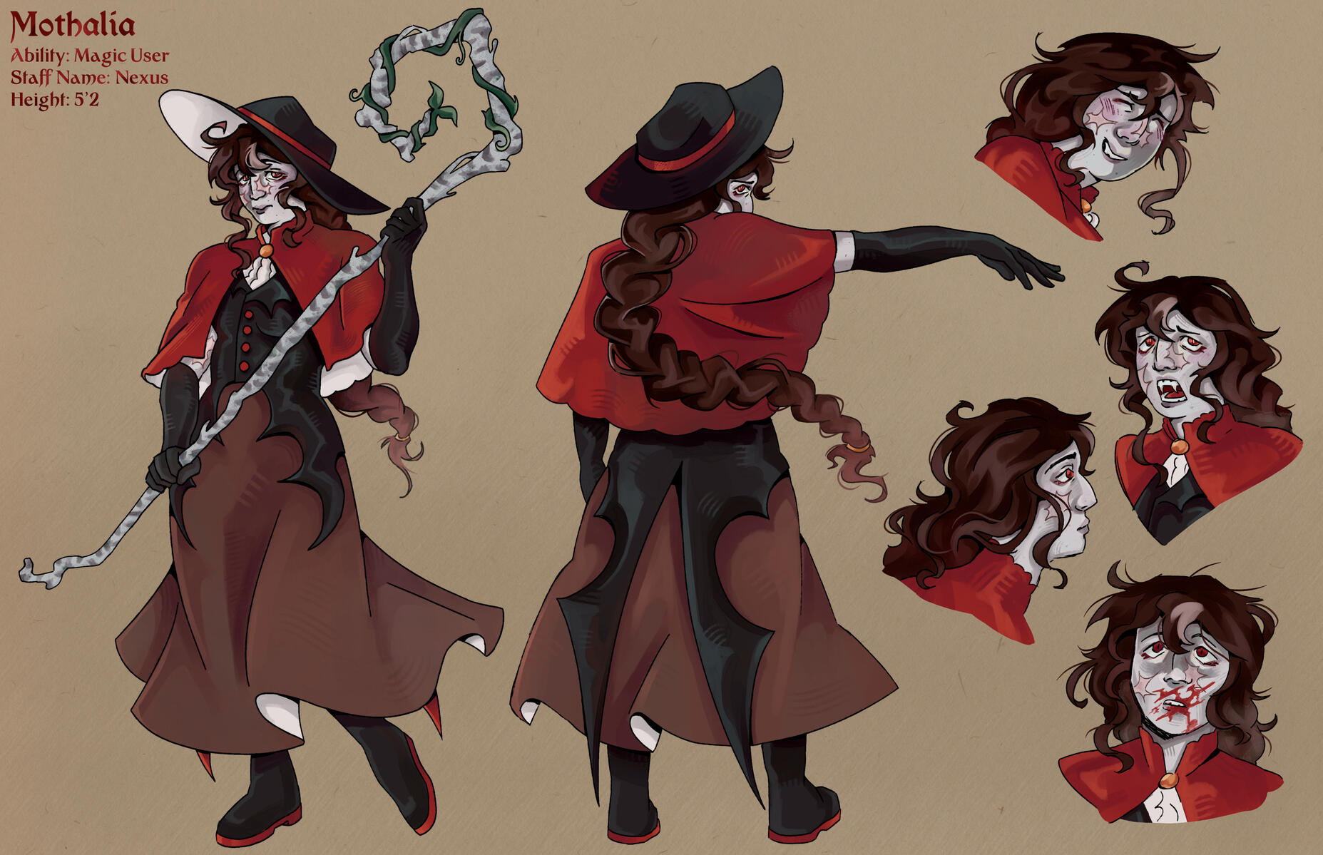 Character designed for young young adult victorian tv show